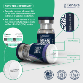 Cenexa Labs Klow
